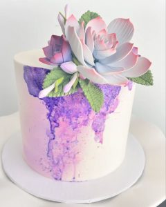23rd birthday ideas cake