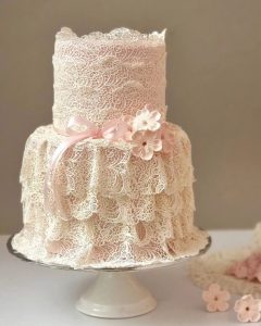 23rd birthday ideas cake